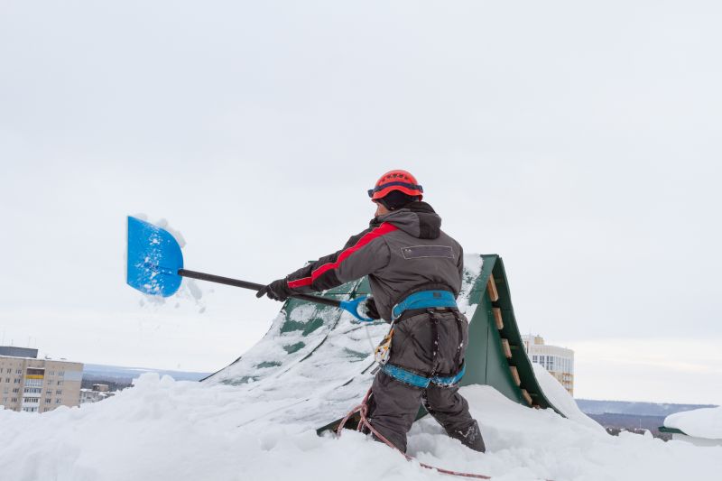 Proper Safety Equipment